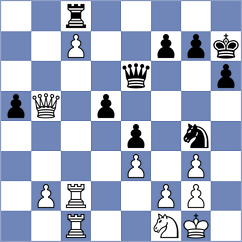 Chitlange - Goncharov (chess.com INT, 2023)