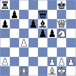 Sliwicki - Hartikainen (chess.com INT, 2023)