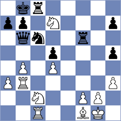 Durarbayli - Avramidou (Chess.com INT, 2020)