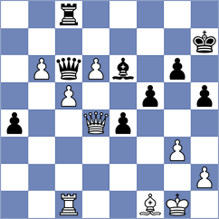 Ramirez Alvarez - Wang (Chess.com INT, 2019)