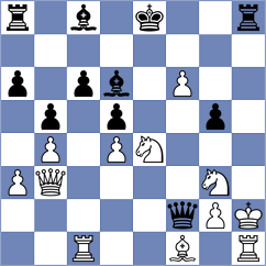 Odegov - Martinez Ramirez (chess.com INT, 2022)