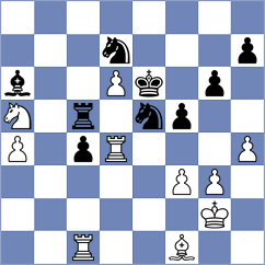 Khotenashvili - Tokhirjonova (Chess.com INT, 2020)