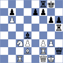 Magold - Goncalves (chess.com INT, 2023)