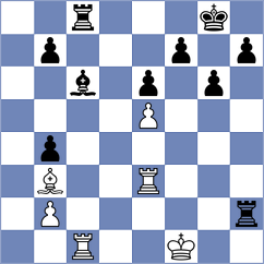 Vovk - Sadhwani (Chess.com INT, 2020)