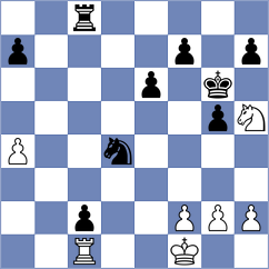 Kavutskiy - Pakleza (chess.com INT, 2023)