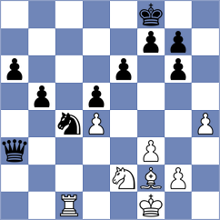 Noboa Silva - Shapiro (Chess.com INT, 2021)
