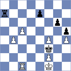 Babazada - Ivanisevic (chess.com INT, 2022)