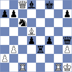 Fernandez - Martinez Ramirez (chess.com INT, 2023)