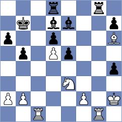 Hernandez Jimenez - Mukhutdinov (Chess.com INT, 2020)