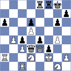Zakhartsov - Ambartsumova (chess.com INT, 2023)
