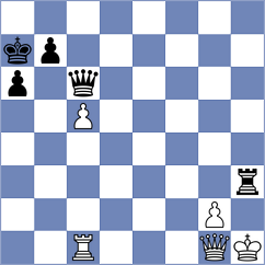 Korchmar - Vovk (chess.com INT, 2022)