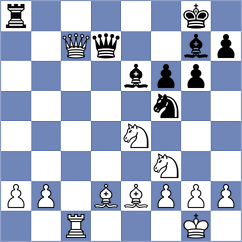Markidis - Le Goff (Chess.com INT, 2020)
