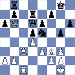 Terry - Andreikin (Chess.com INT, 2017)