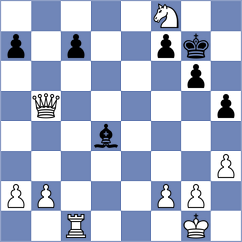 Skiadopoulos - Urbina Perez (chess.com INT, 2023)