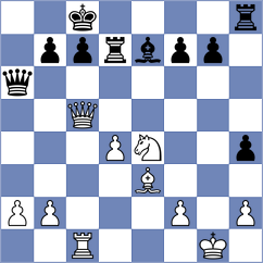 Burke - Sturt (chess.com INT, 2023)