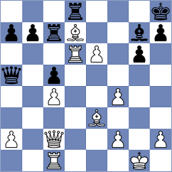 Maly - Kadam (Chess.com INT, 2020)