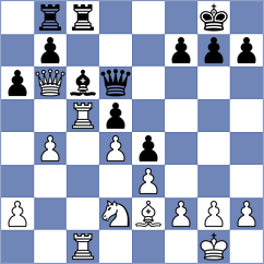 Hua - Adireddy (chess.com INT, 2023)