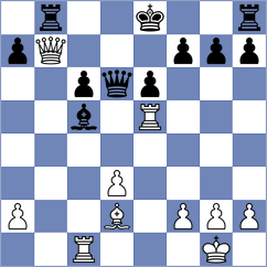 Gracia Alvarez - Bordi (chess.com INT, 2022)