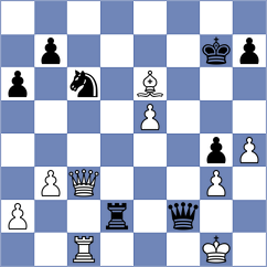 Samarth - Mesa Cruz (chess.com INT, 2023)