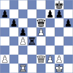 Curtis - Winterberg (chess.com INT, 2022)