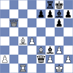 Sargsyan - Kaganskiy (chess.com INT, 2022)