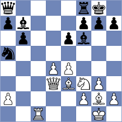 Sandner - Kasparov (Pardubice, 2000)