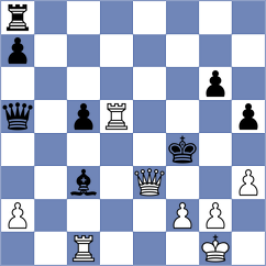 Batsiashvili - Sargsyan (chess.com INT, 2022)