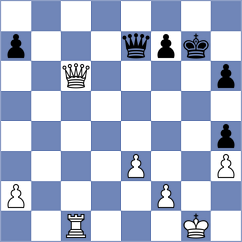 Rychagov - Schut (Chess.com INT, 2020)