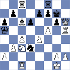 Hartikainen - Castillo Sevilla (Chess.com INT, 2021)