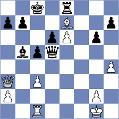 Maklakova - Stead (Chess.com INT, 2020)