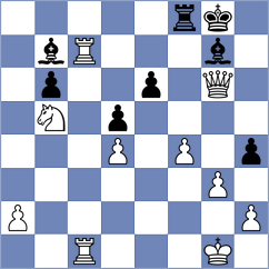 Bykhovsky - Sevian (Chess.com INT, 2020)