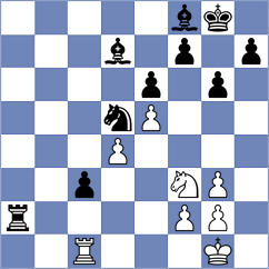 Adithya A Chullikkad - Bilan (chess.com INT, 2023)