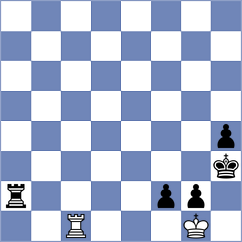 Shymanskyi - Vovk (Chess.com INT, 2018)