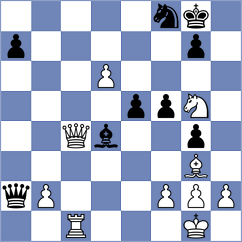 Harika - Le Ruyet (chess.com INT, 2022)