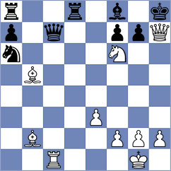 Nechitaylo - Hernando Rodrigo (chess.com INT, 2024)