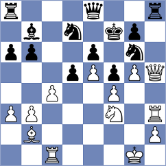 Castillo Pena - Preobrazhenskaya (chess.com INT, 2023)