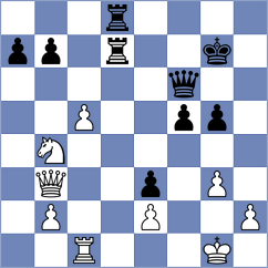 Stojanovski - Borrmann (chess.com INT, 2023)