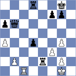 Kang - Benitez Lozano (Chess.com INT, 2020)