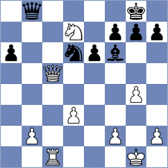 Kazakouski - Khamdamova (chess.com INT, 2023)