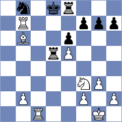 Moiseenko - Suleymanli (chess.com INT, 2022)