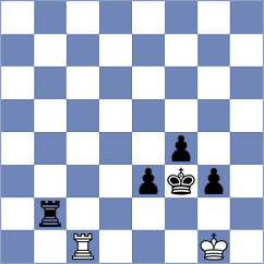 Kniazev - Gavrilov (chess.com INT, 2023)