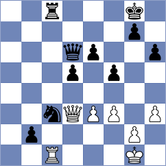 De Arruda - Bilan (Chess.com INT, 2021)