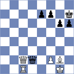 Vyatkin - Lagno (Chess.com INT, 2020)