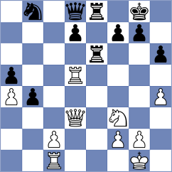 Mendonca - Harika (chess24.com INT, 2022)