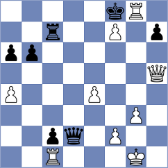 Studer - Gomez (Chess.com INT, 2020)