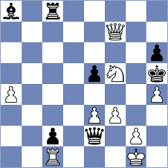 Denishev - Gelman (Chess.com INT, 2021)