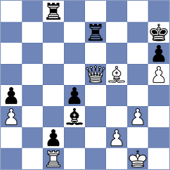 Bodnaruk - Mitrovic (chess.com INT, 2022)