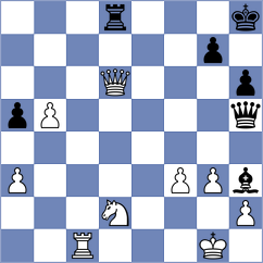 Laxman - Sadykov (Chess.com INT, 2021)