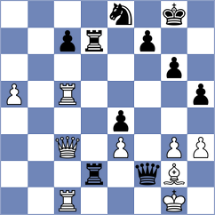 Rustemov - Caruana (chess.com INT, 2022)