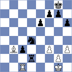 Mezentsev - Giri (Chess.com INT, 2020)